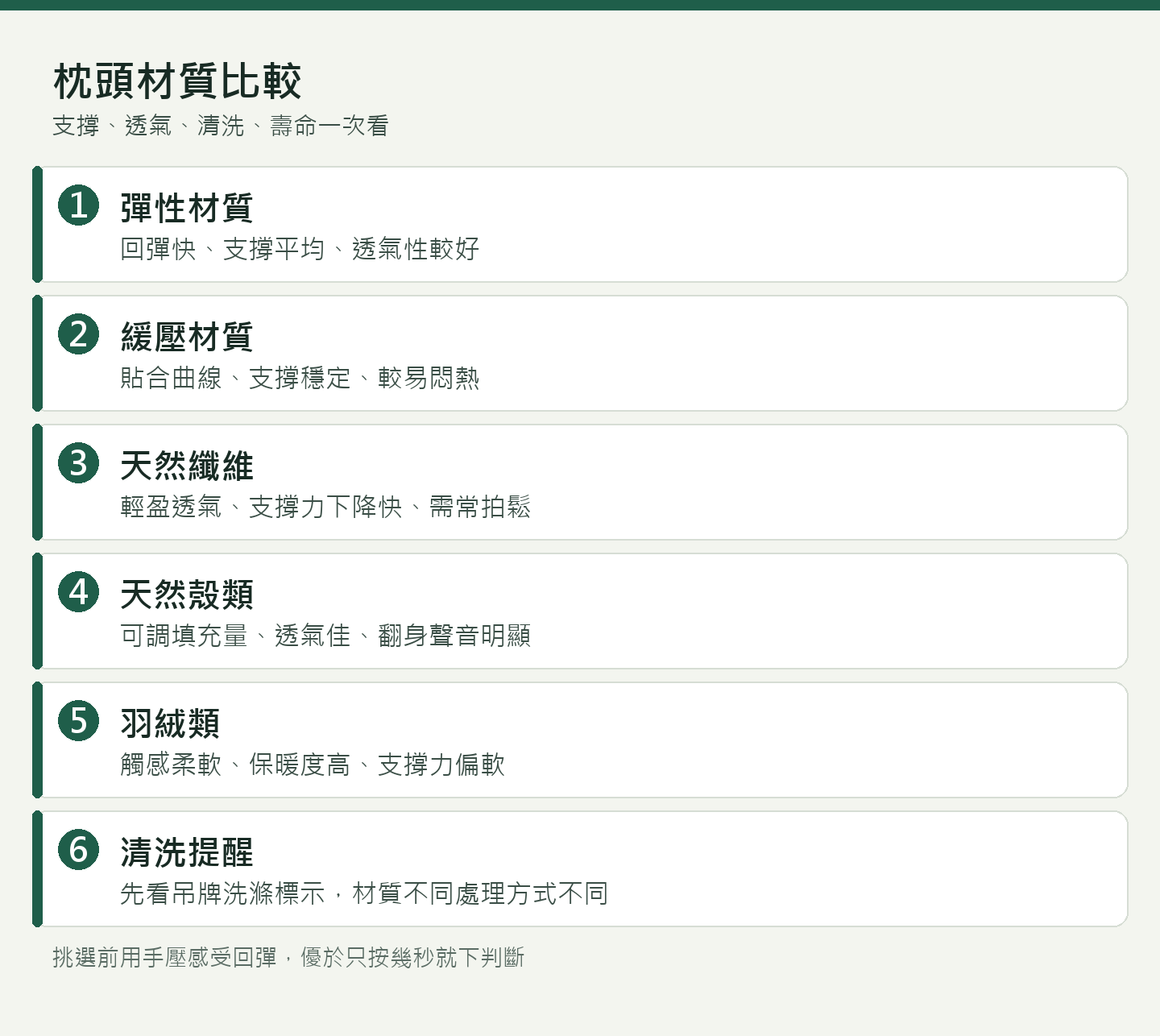 常見枕頭材質的支撐、透氣、清洗與壽命比較