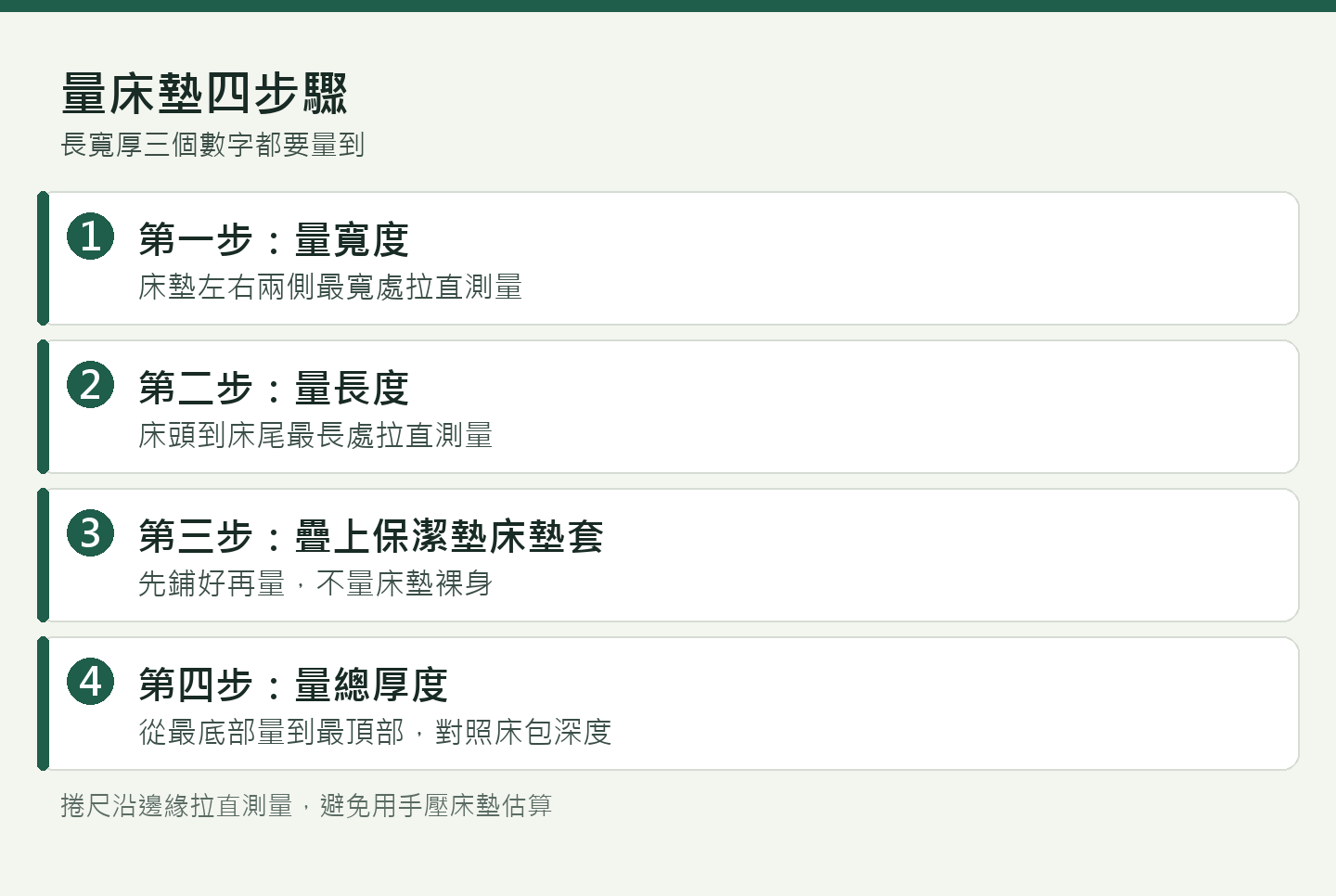 量床墊尺寸的四個步驟