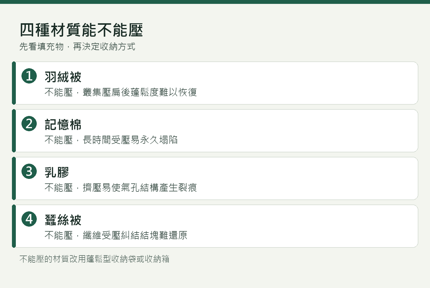 四種材質能不能真空壓縮一次看