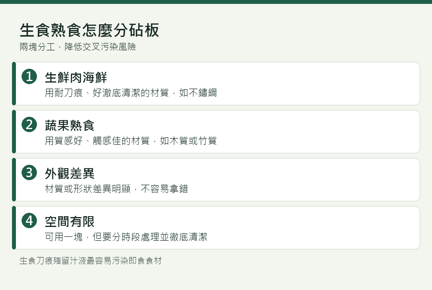 生食與熟食砧板的實務分工建議